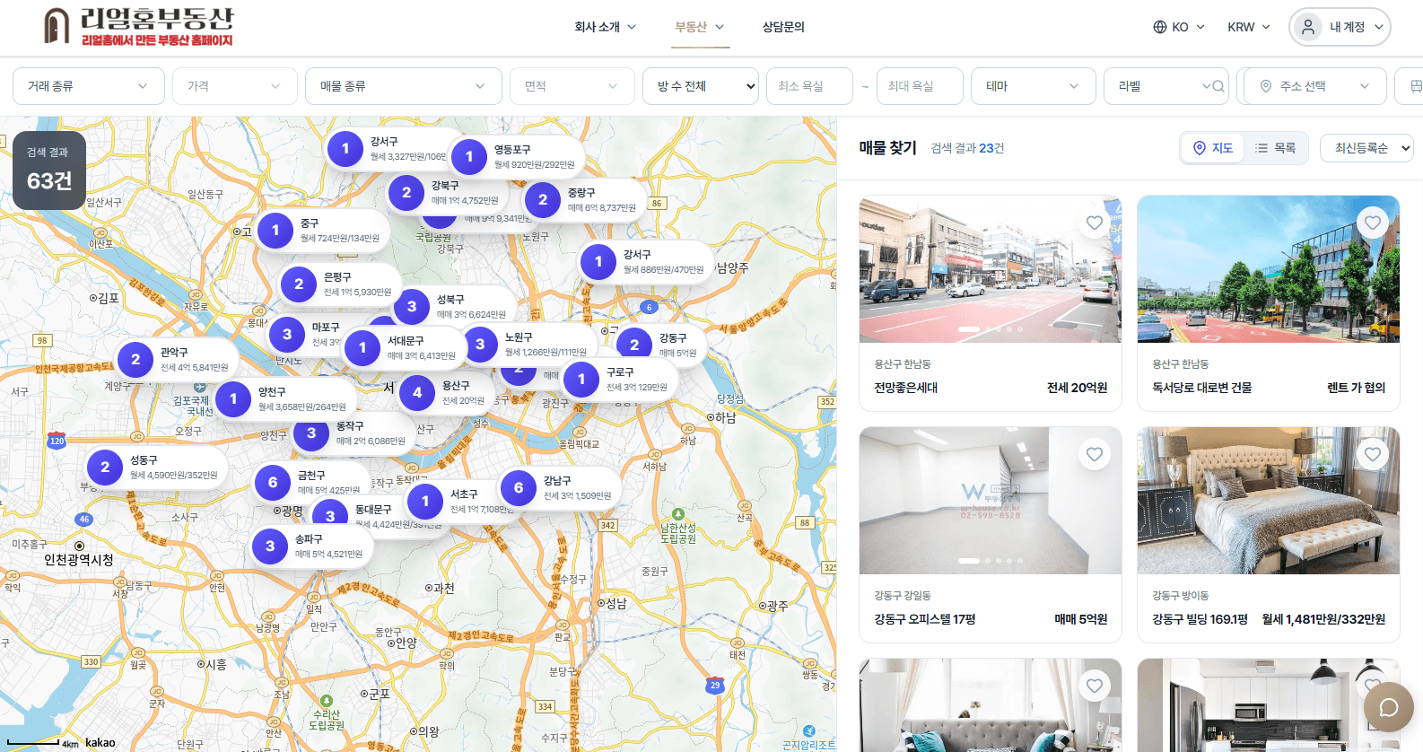 RealHome admin and feature dashboard screenshot